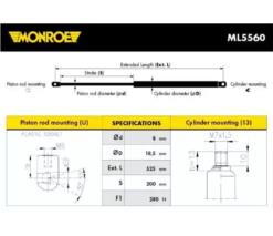 MONROE ML5175